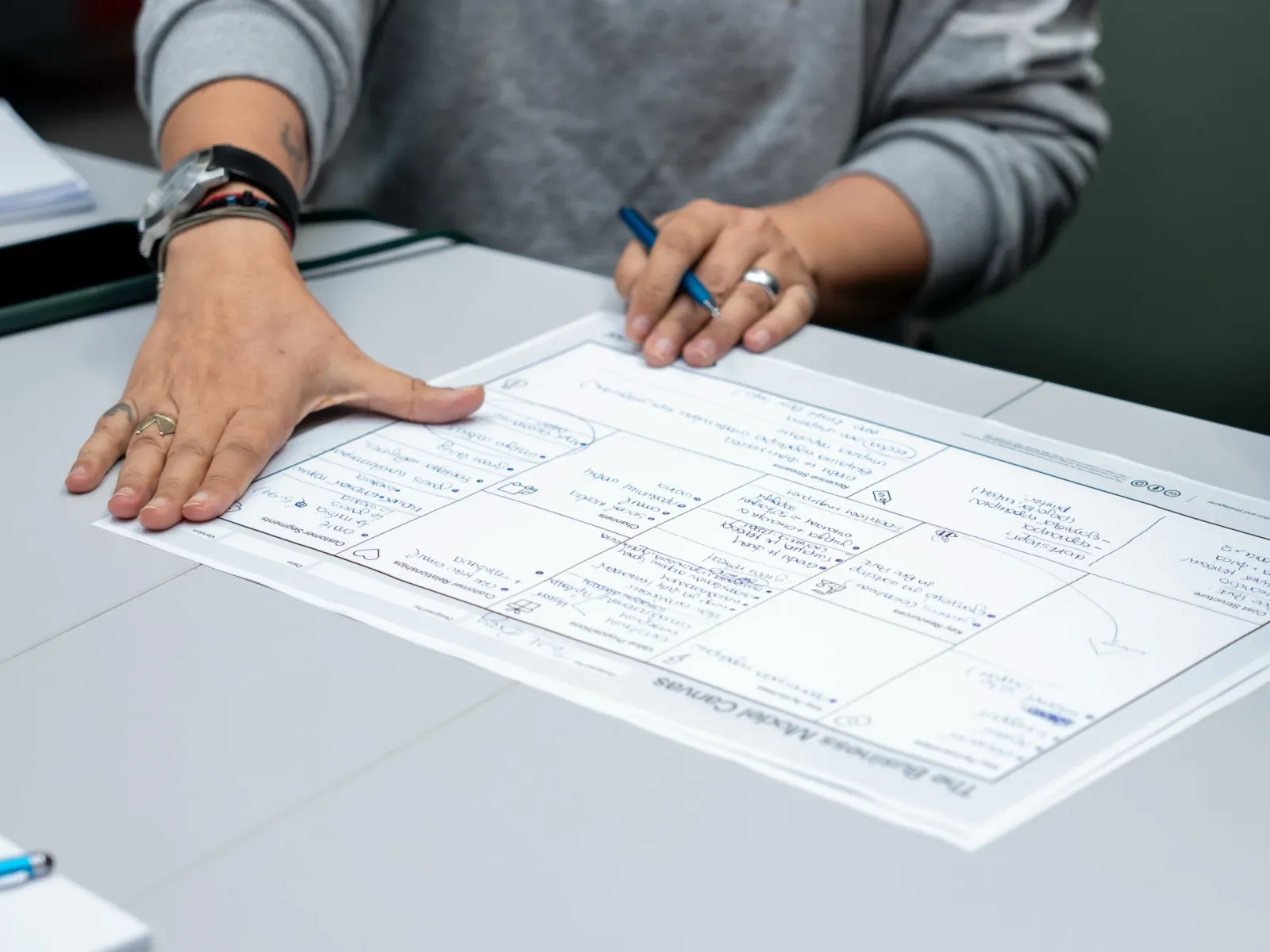 Close up of Business Model Canvas being filled.